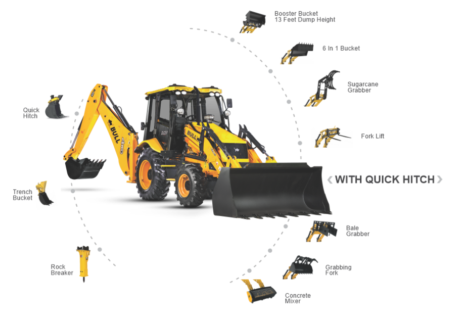 SD76 - BS4 Super smart