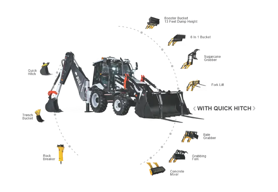 SD76 - BS4 Super smart